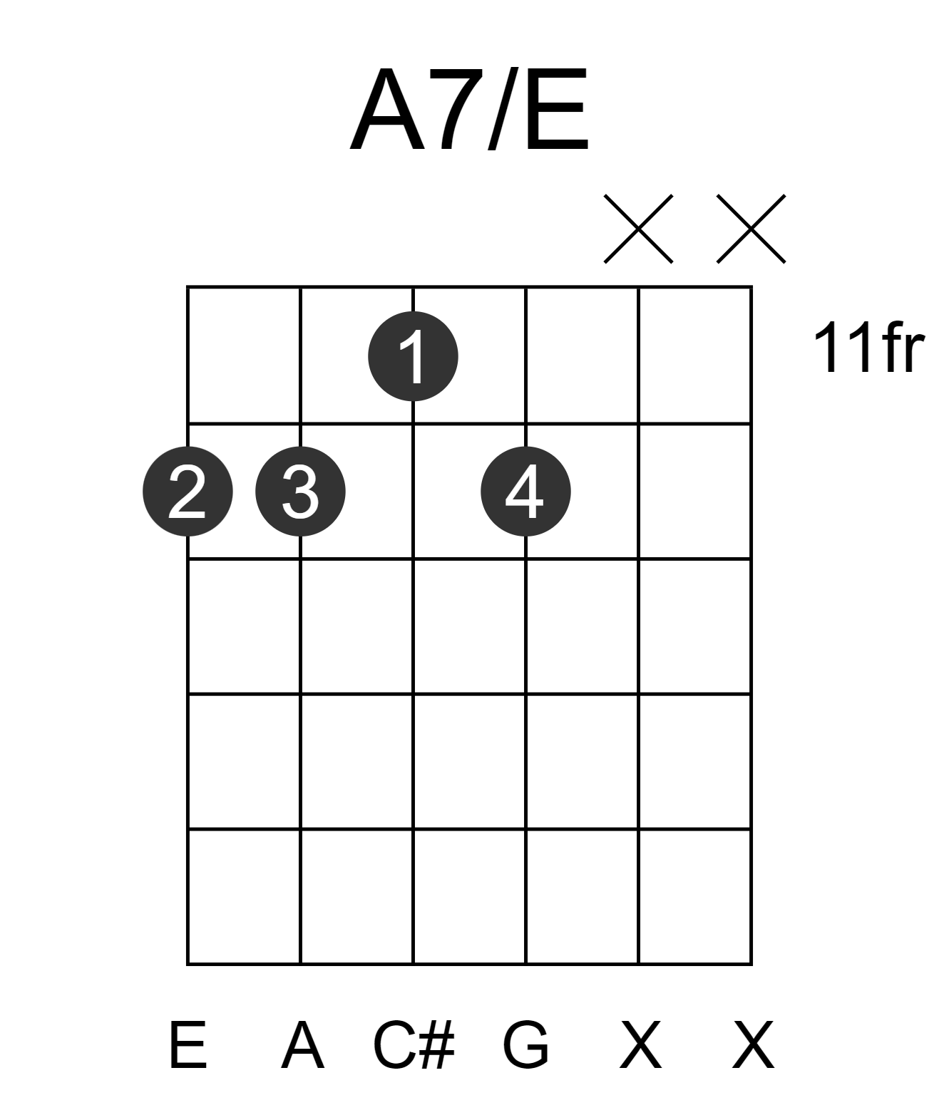 A7/E