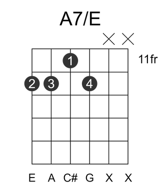 A7/E