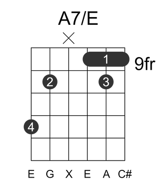 A7/E