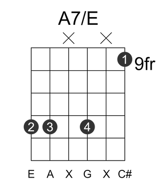 A7/E
