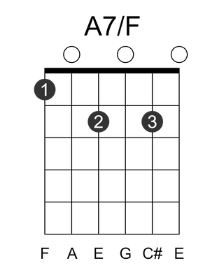 A7/F