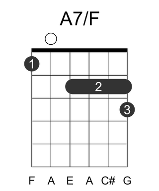 A7/F