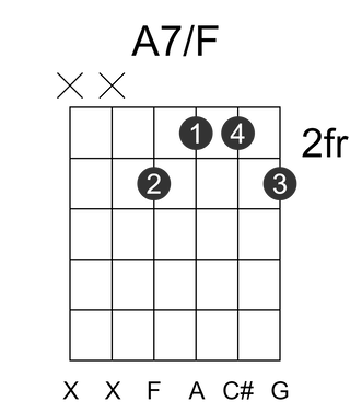 A7/F