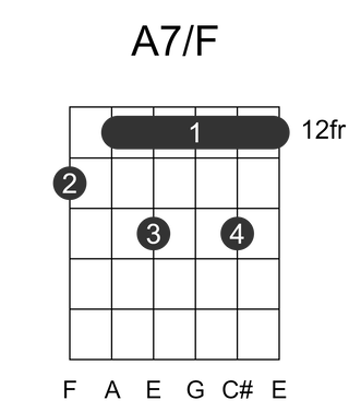 A7/F