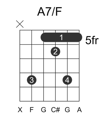 A7/F