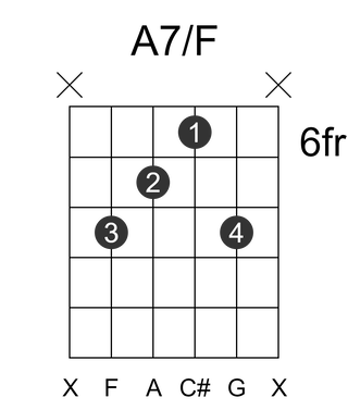 A7/F