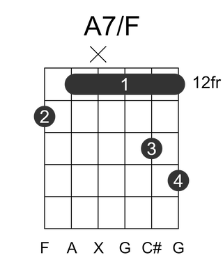 A7/F