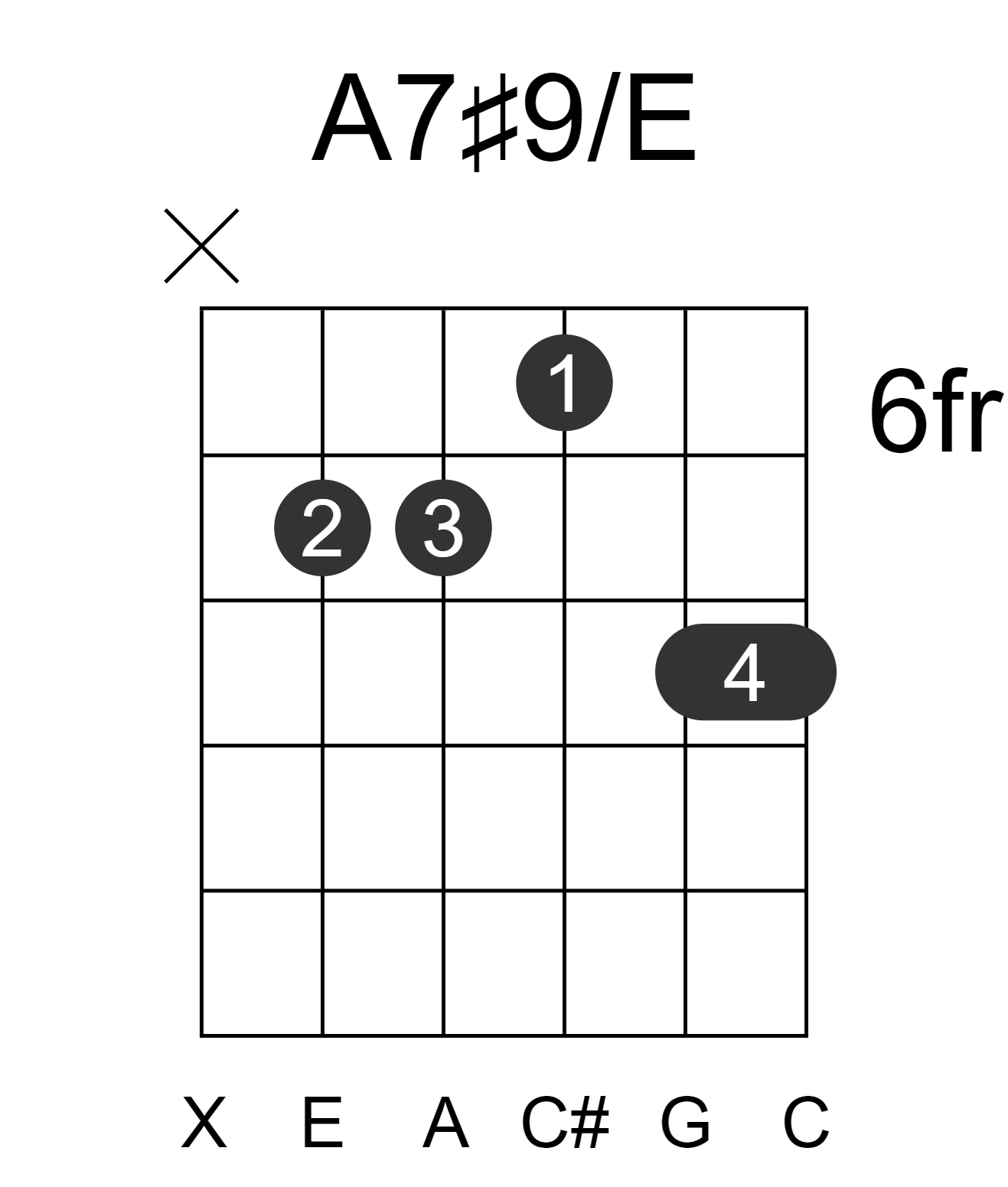 A7#9/E