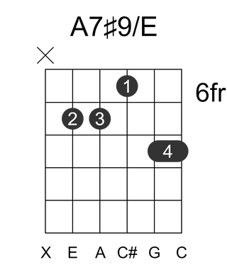 A7#9/E