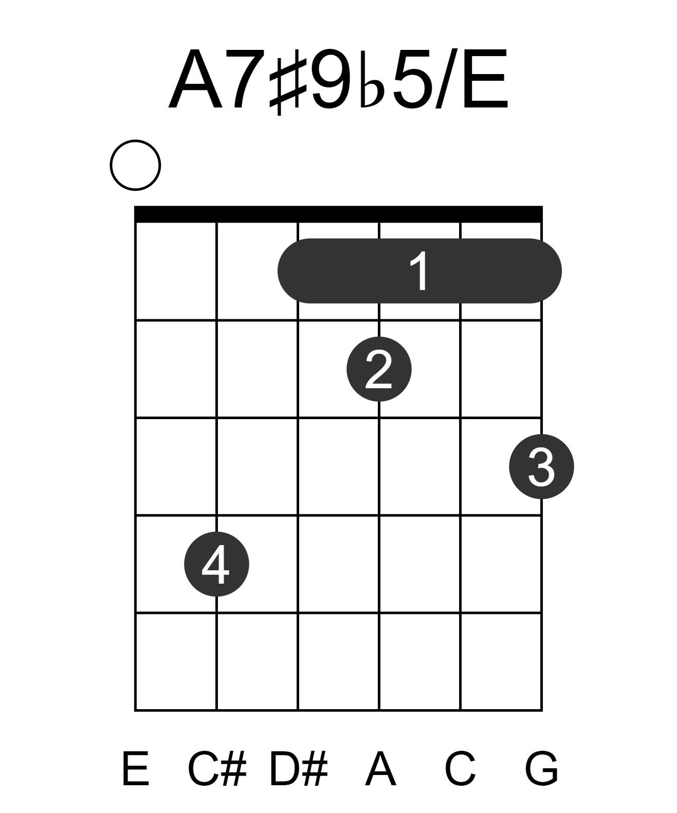A7#9b5/E