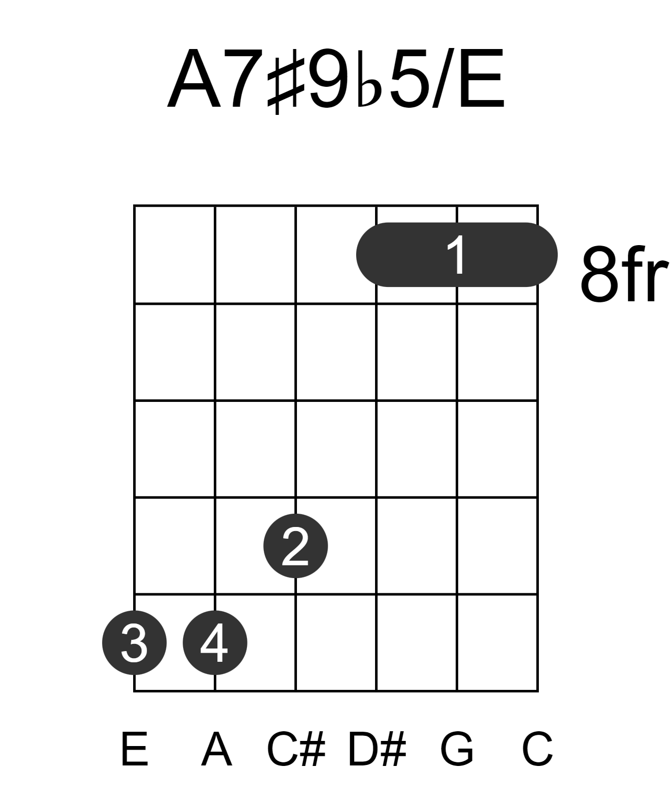 A7#9b5/E