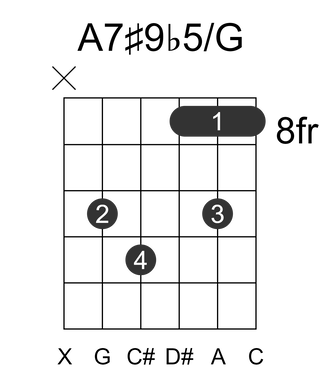 A7#9b5/G