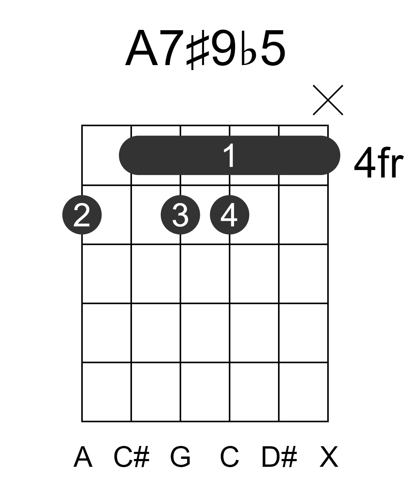 A7#9b5