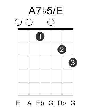 A7b5/E