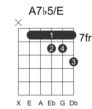 A7b5/E