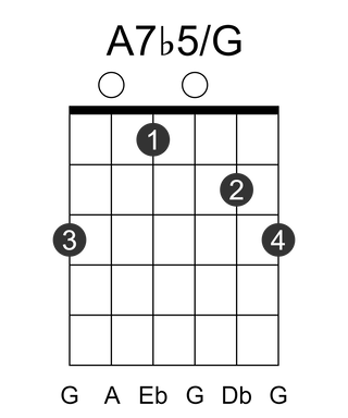 A7b5/G