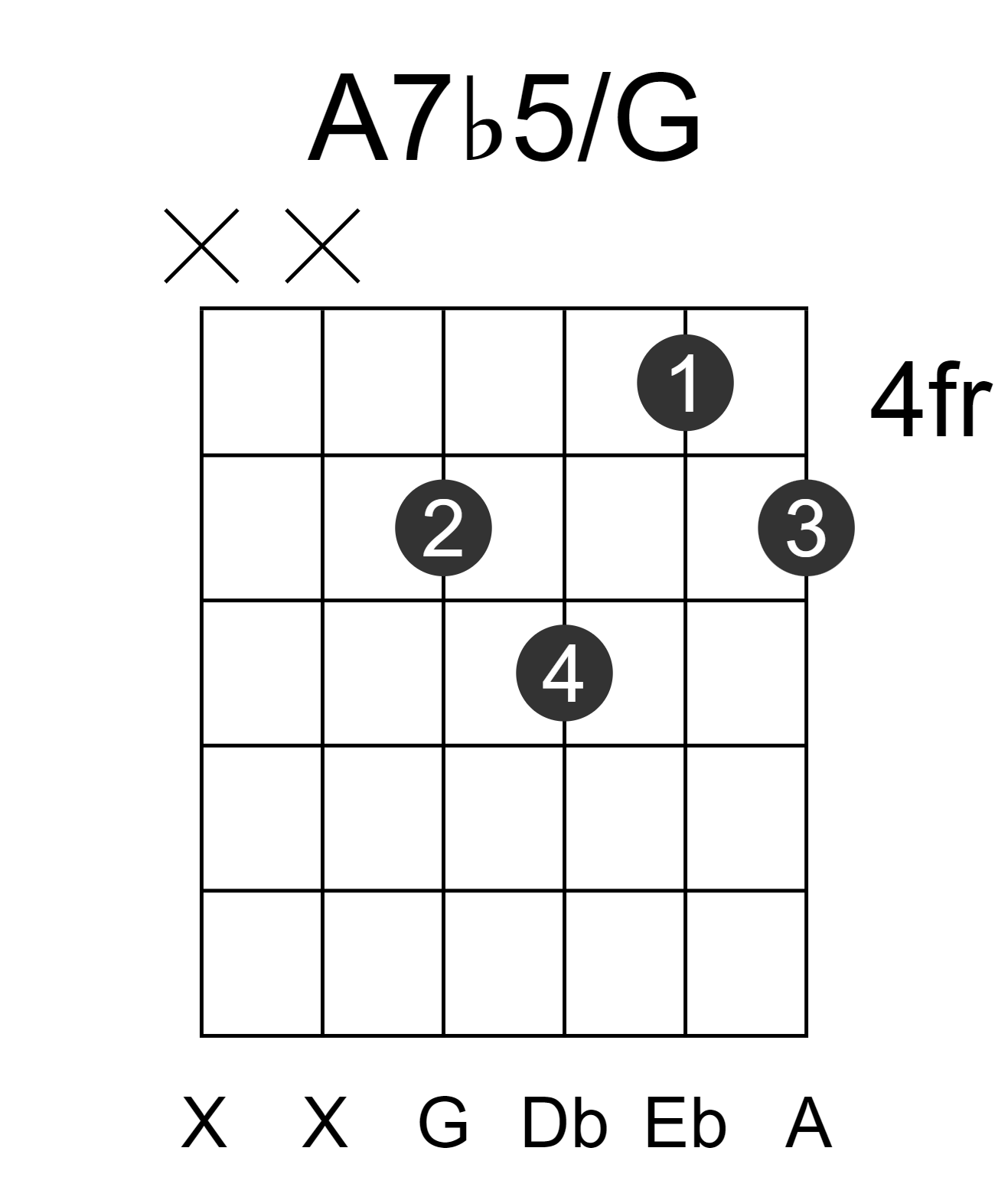 A7b5/G