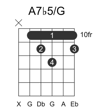 A7b5/G