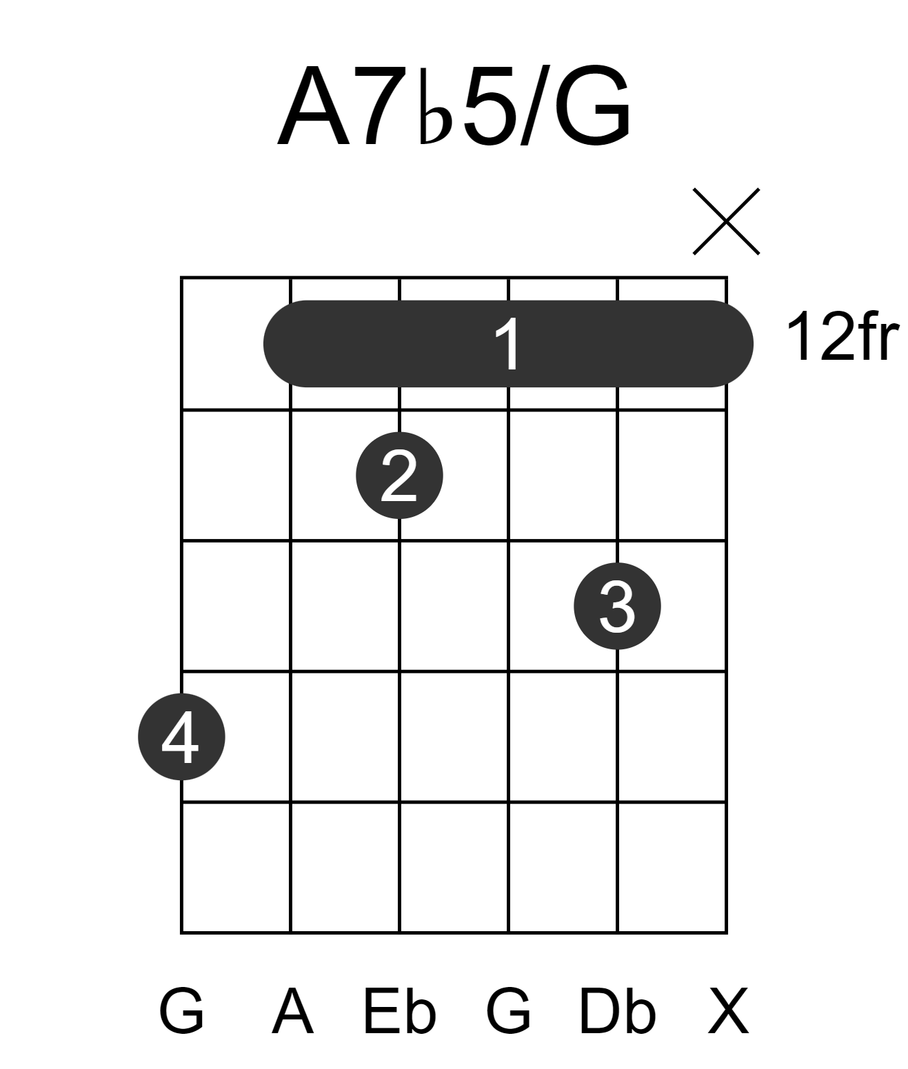 A7b5/G