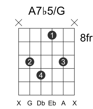 A7b5/G