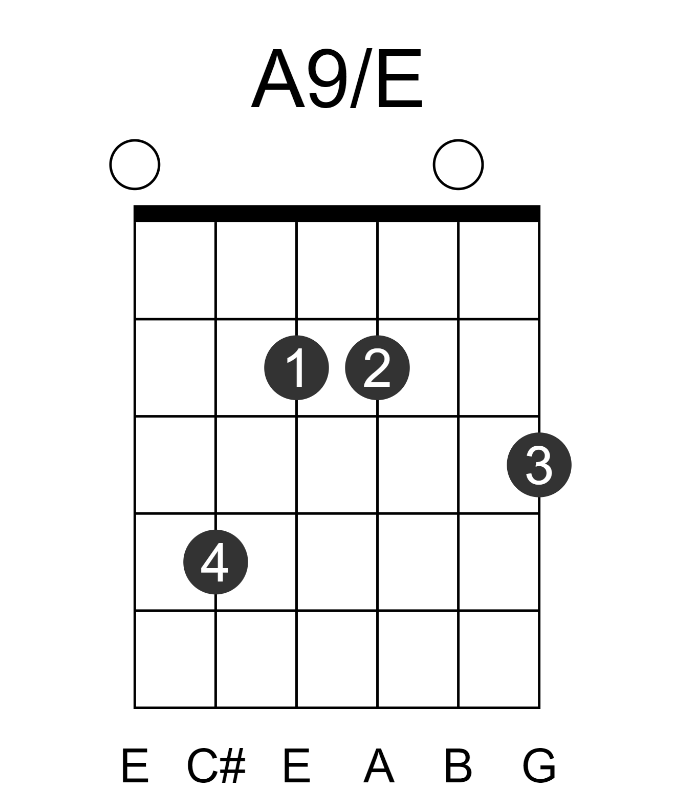 A9/E
