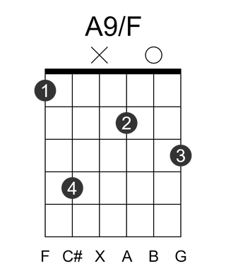 A9/F