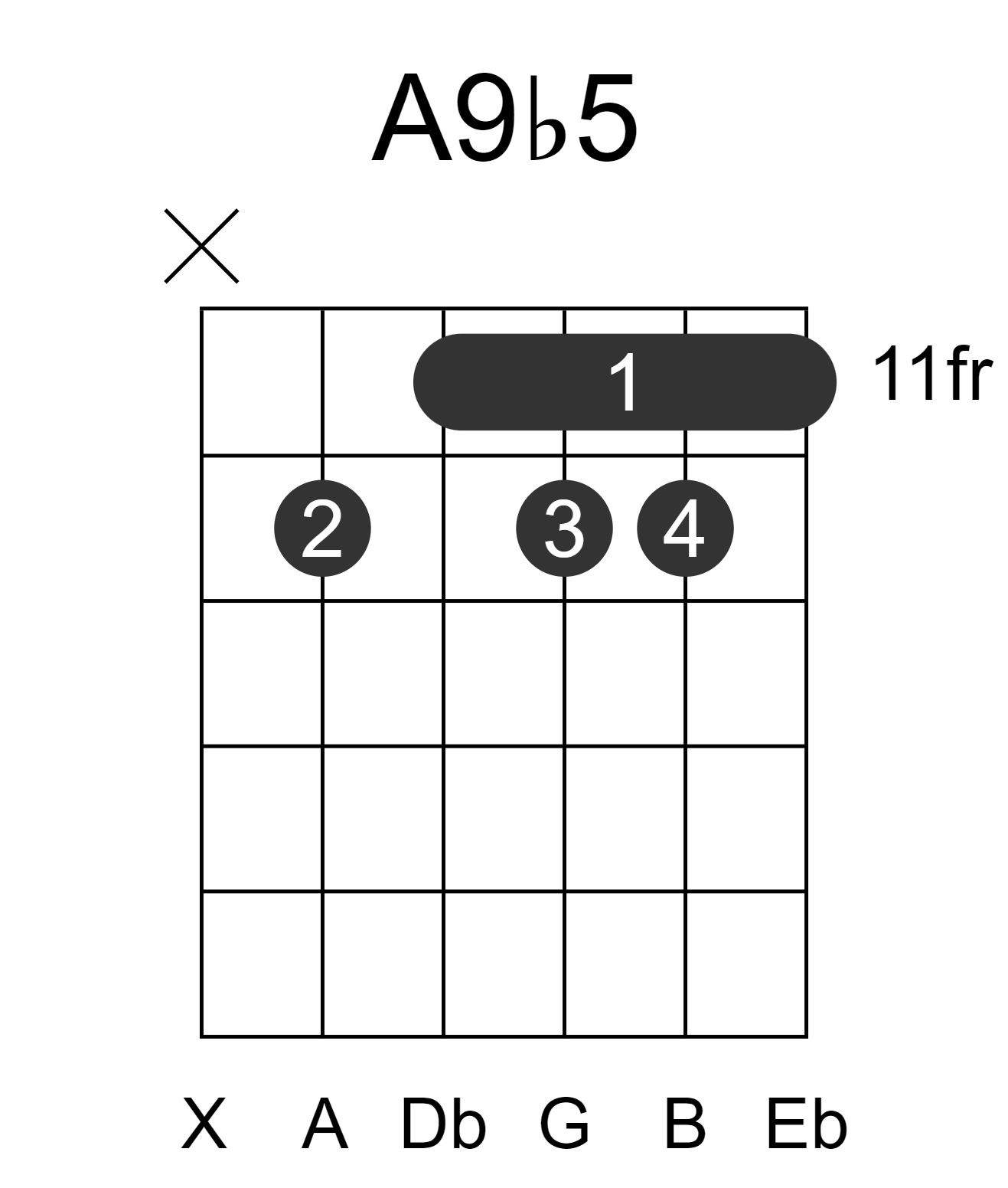 A9b5