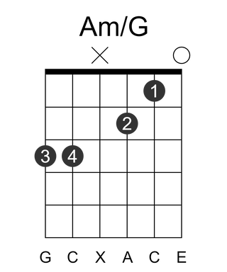 Am/G