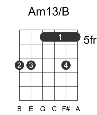 Am13/B