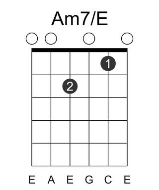 Am7/E
