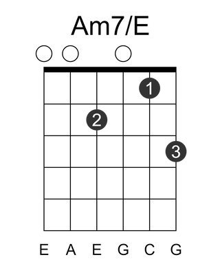 Am7/E
