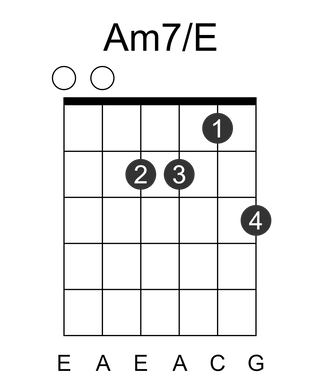 Am7/E