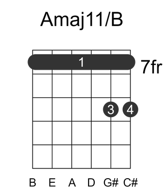 Amaj11/B