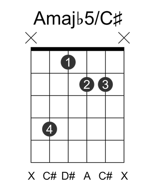 Amajb5/C#