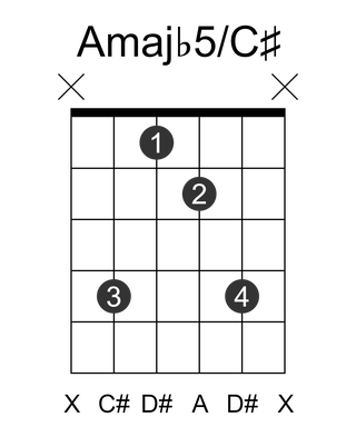 Amajb5/C#