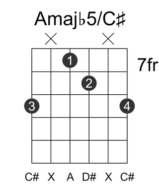 Amajb5/C#