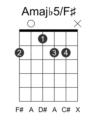 Amajb5/F#