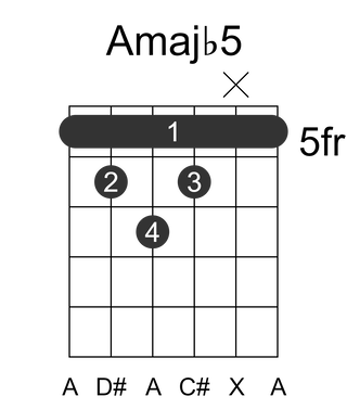 Amajb5