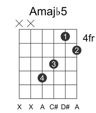 Amajb5