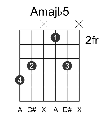 Amajb5