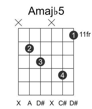 Amajb5