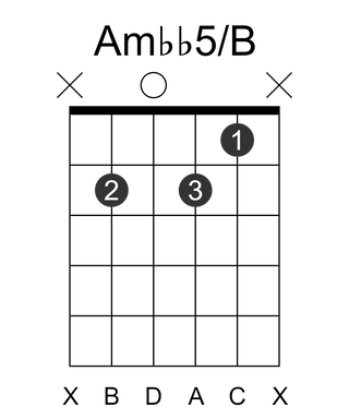 Ambb5/B