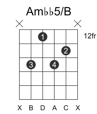Ambb5/B