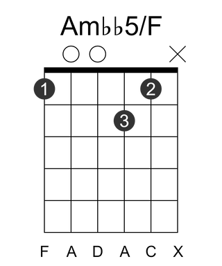 Ambb5/F
