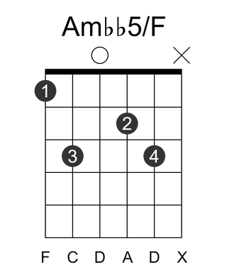 Ambb5/F