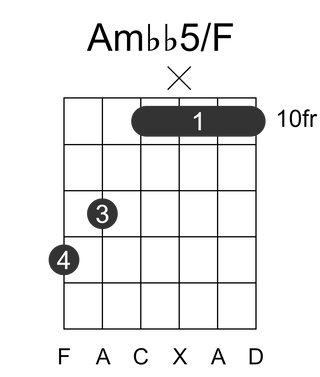 Ambb5/F