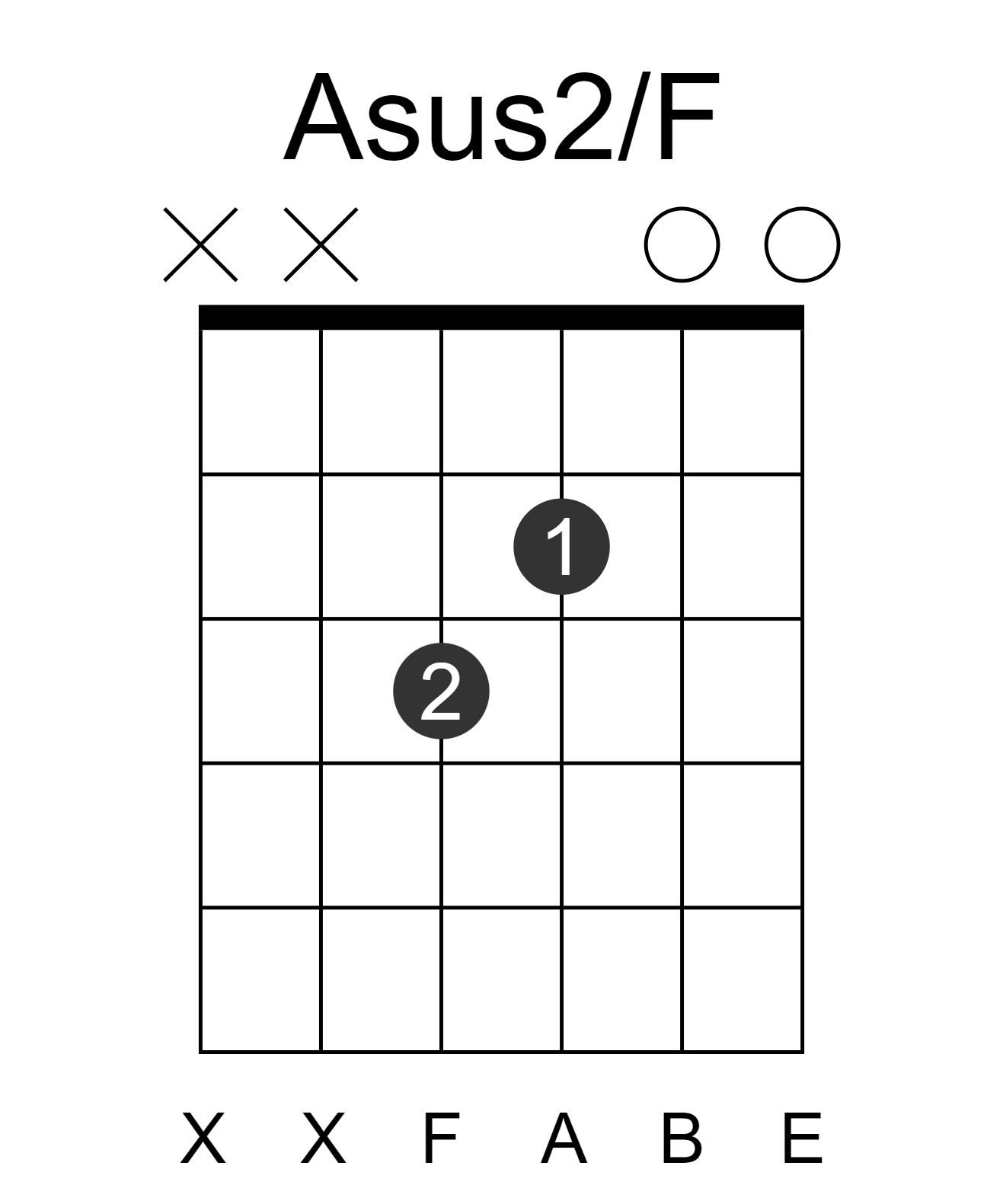 Asus2/F