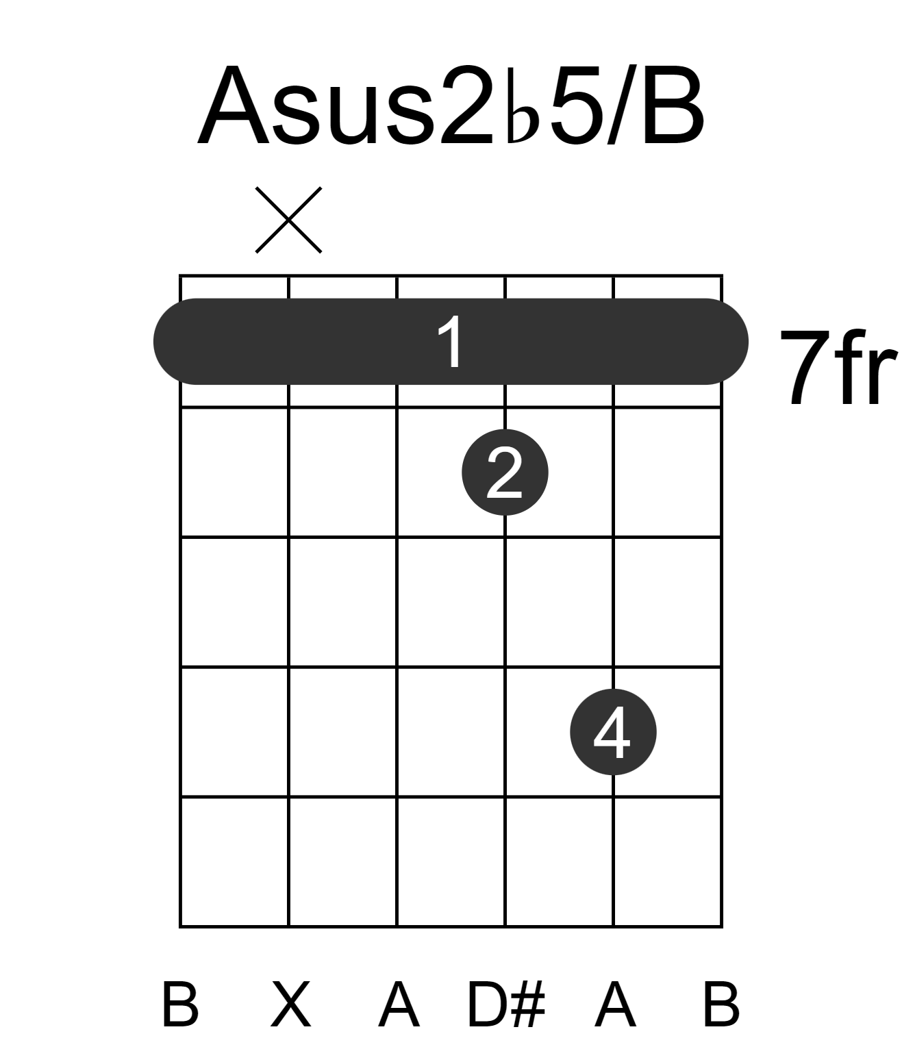 Asus2b5/B