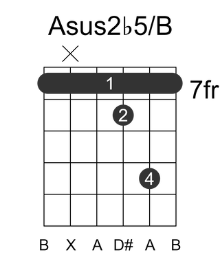 Asus2b5/B