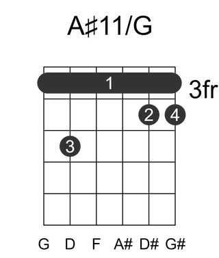 A#11/G